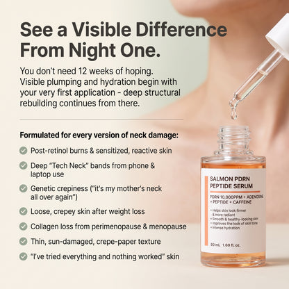 The Platysma Serum - PDRN + Copper Peptide Neck & Décolletage Treatment